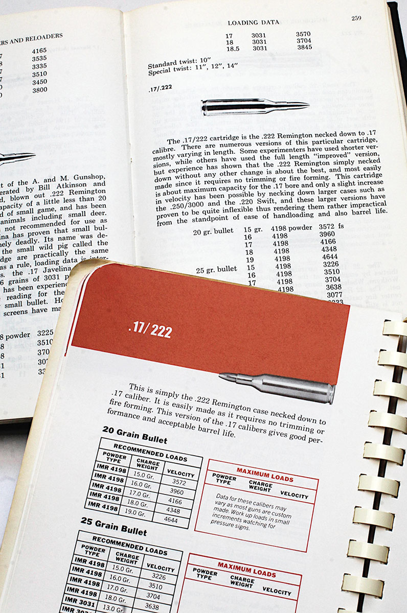 Old Ackley and Pacific .17-222 reloading data are identical, listing only two IMR powders.