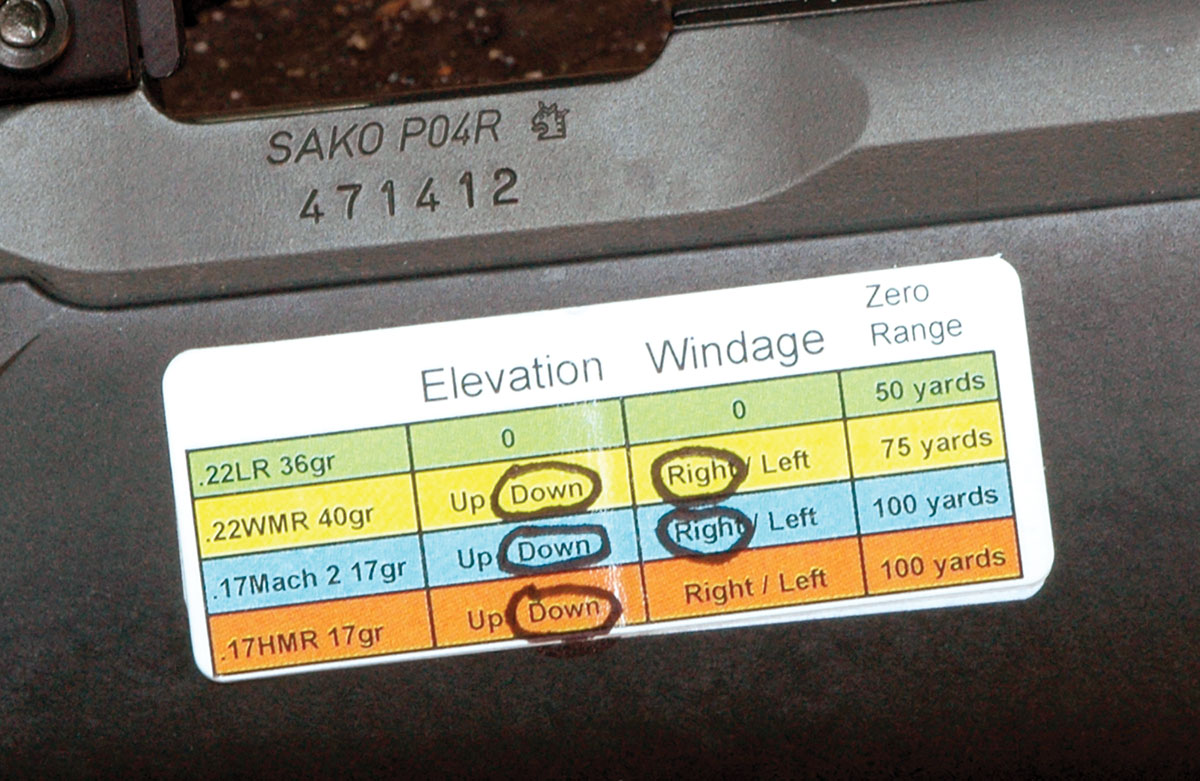 The table attached to the stock indicates in which direction windage and ele-vation turrets are to be moved to locate zeros of the rifle with each of its four barrels.