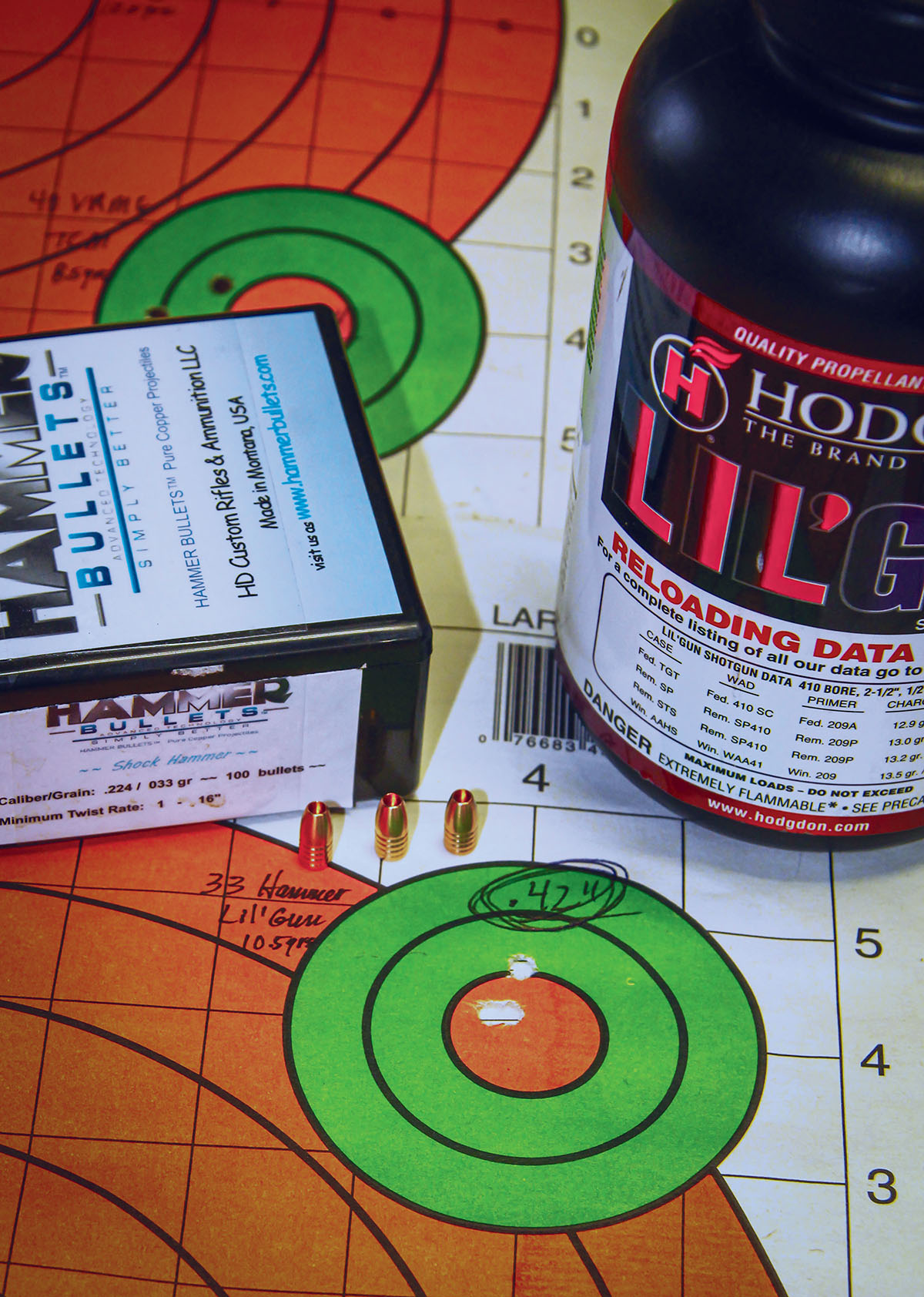 The best group assembled with Hammer Bullets’ 33-grain Shock Hammer (.42 inch) resulted from 10.5 grains of Hodgdon Lil’Gun and a muzzle velocity of 3,125 fps.